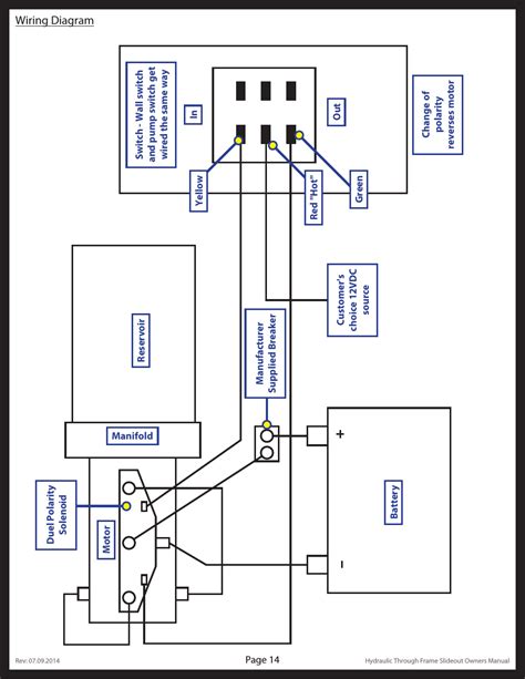 slide out switch wiring diagram 